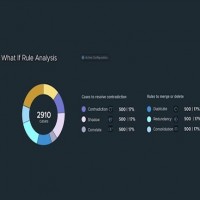 L'outil de requtes IA de VMware vient assister les oprateurs peu expriments dans les quipes de gestion des menaces.(Crdit VMware)