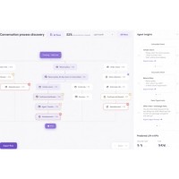 La technologie Co-Pilot de Cuein dispose de capacits d'ingestion, d'analyse et d'actions sur les conversations des clients gnres avec des chatbots ou des agents. (crdit : Cuein)