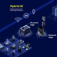 La plateforme d'IA Edge de bout en bout d'Edge Impulse permet aux dveloppeurs de crer, dployer et surveiller facilement des modles d'IA sur un large ventail d'appareils Edge. (Crdit Qualcomm)