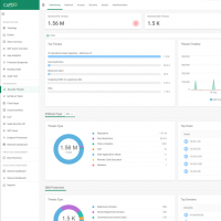 Le dernier firewall de Cato networks a augment ses capacits de traitements pour analyser un plus grand nombre de paquets. (Vtdit Cato)