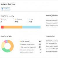 Cloudflare renforce son portefeuille de scurit avec une gestion de la posture alimente par le rseau.