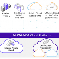Comme l'explique Pedro Duarte, Nutanix propose d'accompganer les entreprises désirant se désengager de Broadcom. (Crédit Nutanix) Comme l'explique Pedro Duarte, Nutanix propose d'accompganer les entreprises désirant se désengager de Broadcom. (Crédit Nutanix)