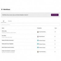 Lquipe de Dashworks rejoindra le ple produit IA de Hubspot pour enrichir les capacits de Breeze Copilot. (Crdit Dashworks