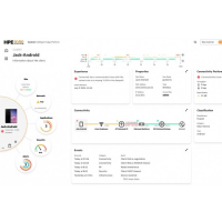 Lors de la mise en ligne d’un commutateur ou d’une passerelle, les politiques prédéfinies pour les utilisateurs, les appareils et les applications sont automatiquement mises en œuvre sur cet appareil. (Crédit HPE) Lors de la mise en ligne d’un commutateur ou d’une passerelle, les politiques prédéfinies pour les utilisateurs, les appareils et les applications sont automatiquement mises en œuvre sur cet appareil. (Crédit HPE)
