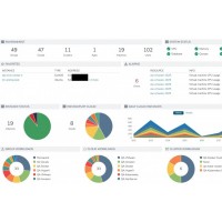 HPE se relance dans la virtualisation avec Morpheus