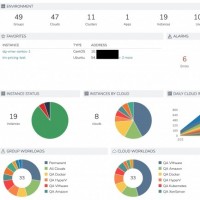 HPE se pose en alternative à VMware avec Morpheus
