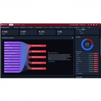 NodeZero amliore les capacits des quipes de cyberscurit et/ou de lIT et aide  mesurer les amliorations au fil du temps.