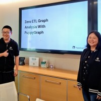 Les deux cofondateurs de PuppyGraph, Weimo Liu (CEO) et Zhenni Wu (GTM) , lors d'un IT Press Tour début juin dans la Silicon Valley. (Crédit S.L.) Les deux cofondateurs de PuppyGraph, Weimo Liu (CEO) et Zhenni Wu (GTM) , lors d'un IT Press Tour début juin dans la Silicon Valley. (Crédit S.L.)