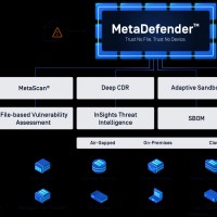 La plateforme Metadefender dOpswat intgre dj plus de 30 moteurs anti-virus.