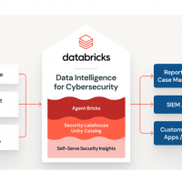 Databricks lance Data Intelligence for Cybersecurity