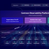 Centreon pousse une plateforme d'observabilit souveraine