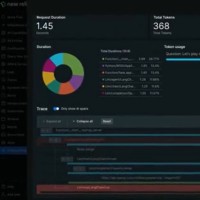 Un suivi avanc des agents IA chez New Relic