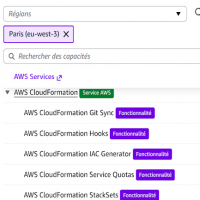 AWS libre le catalogue exhaustif de services par rgion