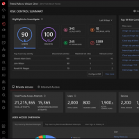Trend Micro scurise les dveloppements IA avec Trend Vision One AI Security