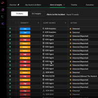 Bouygues Telecom Business s'allie � Palo Alto pour son offre cyber manag�e