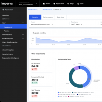 Ingram Micro muscle son portefeuille de solutions de s�curit�