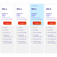 OVHcloud gonfle les tarifs de ses instances VPS