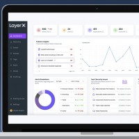 LayerX passe dans le giron d'Akamai