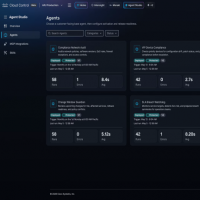 Cisco acc�l�re sur la s�curit� et l'orchestration des agents IA
