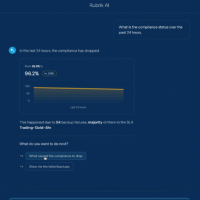 Rubrik vient prot�ger les agents IA