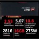AMD se targue d'avoir une puce graphique plus puissante que les Telsa de Nvidia