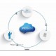 Philips propulse les mmos vocaux  l'heure du cloud