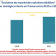 France : La transformation digitale représente un marché de 3 Md€