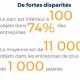 France : Le nombre de dploiements IoT multipli par 2,5 depuis 2014