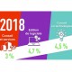 Logiciels et services : Syntec Numrique s'attend  une croissance record en 2018