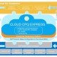 SAP vient dfier Salesforce en lanant un CRM cloud