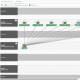 Protection des rseaux OT renforce chez Fortinet