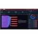 Miel distribue la plateforme de pentesting de Horizon3.ai