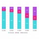 Avis de tempte sur le march franais des services IT