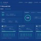 Partenariat Sophos et Rubrik pour mieux scuriser MS 365