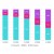 Avis de tempte sur le march franais des services IT