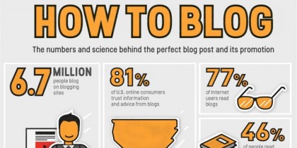 Comment lancer un blog ... sans se louper ?
