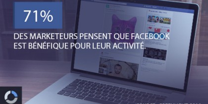 52% des marketeurs pensent que le Social Commerce sera la tendance de 2016