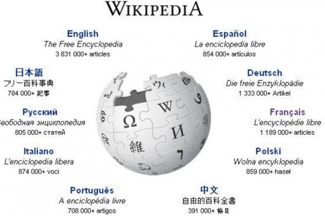 Crdit:: Wikipedia