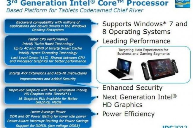 Sur l'Intel Developer Forum, qui sest tenu les 11 et 12 avril  Beijing (Chine), Intel a laiss entendre que ses puces Core-i, reposant sur l'architecture Ivy Bridge, trouveraient aussi leur place dans les tablettes. (source illustration : Intel/IDGNS NY) - Cliquer sur l'image pour l'agrandir.