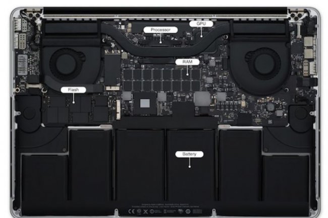 La batterie du MacBook Pro Retina est pointe du doigt par les cologistes Crdit Photo: D.R
