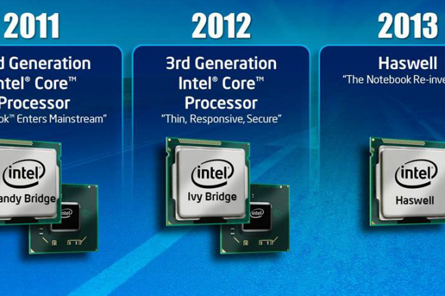 IDF 2012 : Intel mise sur la mobilit dans un march du PC fragment