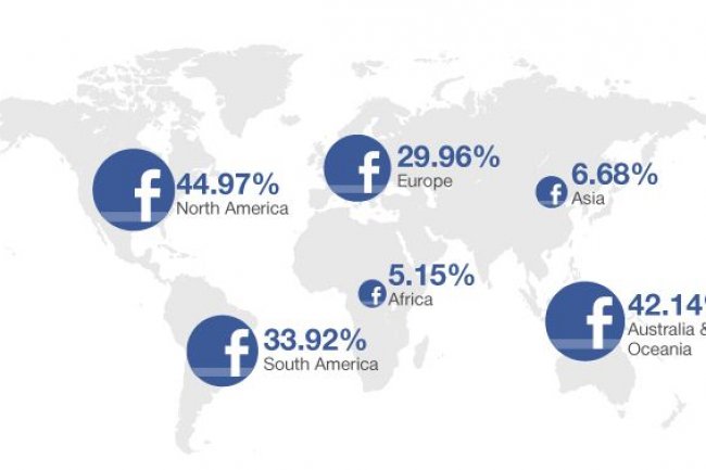 Un milliard d'internautes auraient rejoint Mark Zuckerberg sur Facebook, selon les chiffres communiqus par le rseau social.