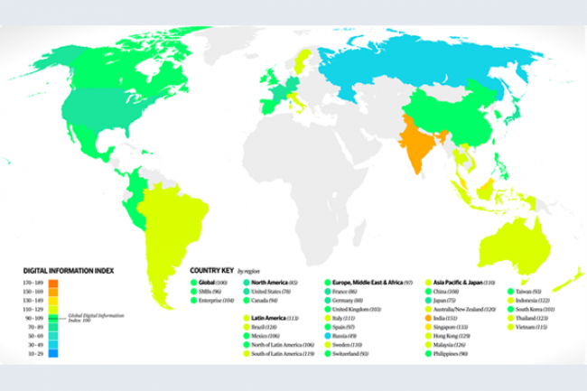 Le Digital Information Index de Symantec classe les pays en fonction de la prolifération des informations.