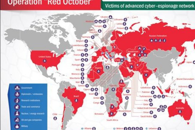 Octobre Rouge : Kaspersky démasque une vaste opération de cyberespionnage