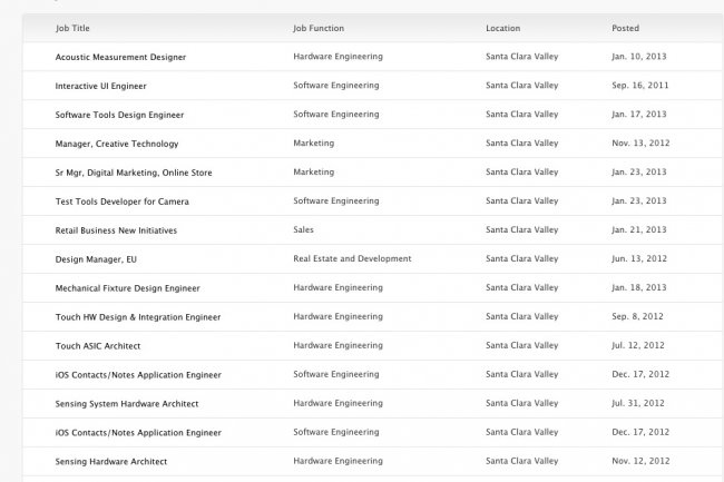 La liste des ingnieurs logiciels recherchs par Apple dbut janvier