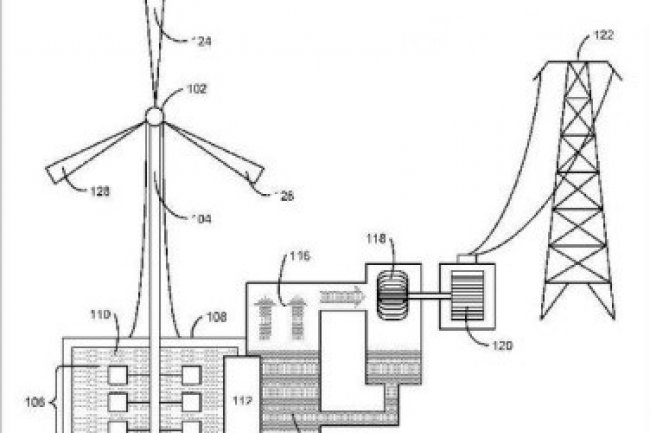 Ce brevet dpos par Apple en 2012 concerne la production dnergie via une olienne