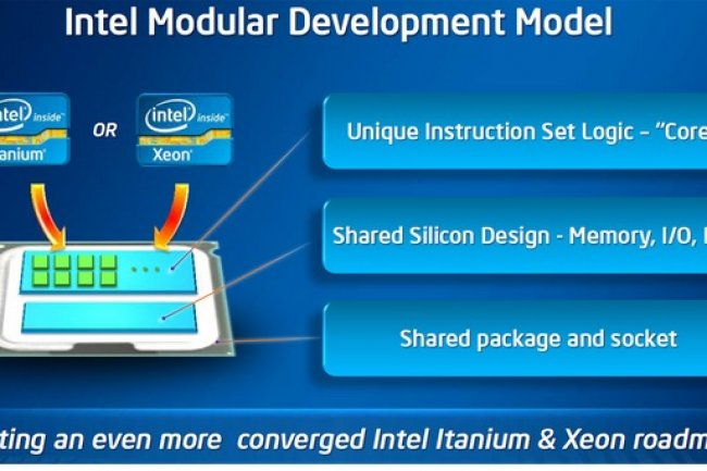 Intel va ralentir ses dveloppements sur la plate-forme Itanium 