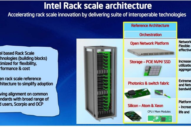 Avec ses technologies rack scale, Intel veut simplifier la mise à jour et la maintenance des datacenters. (cliquer sur l'image pour l'agrandir)