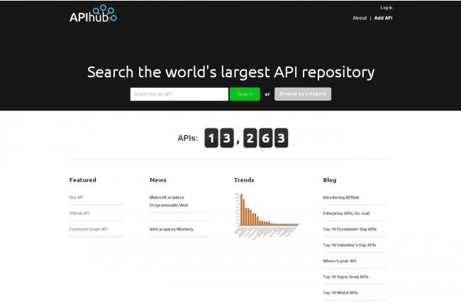 ProgrammableWeb propose plus de 13 200 API sur son référentiel APIhub.