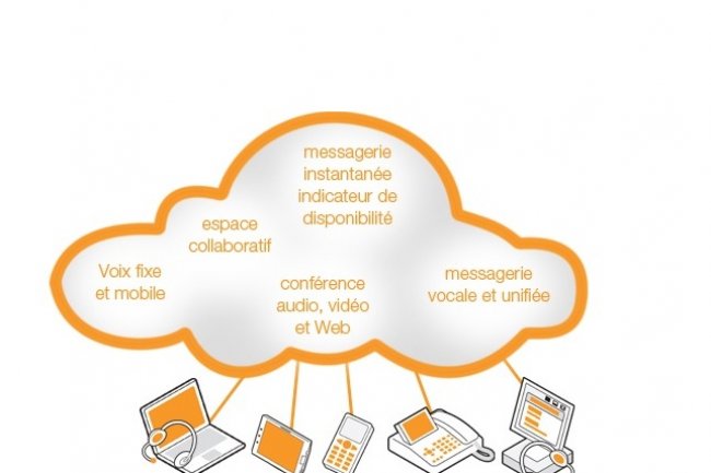3M choisit OBS pour ses communications unifiées en mode cloud